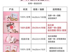 -永旺黄岛购物中心