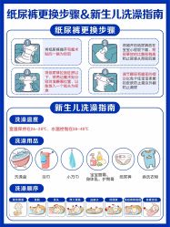 -馨月汇·一悦馨香月子中心(前滩店)