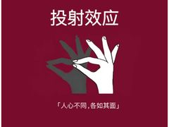 -安肯心理咨询(长宁旗舰店)