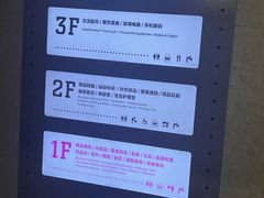 -胖东来生活广场(健康路店)