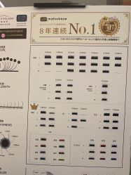 -爱睫物语·疗愈美睫美甲