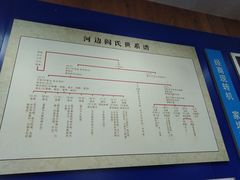 -阎锡山故居