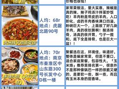 -旧街市鲜货老火锅(大光路店)