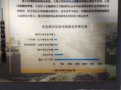 -青岛德国总督楼旧址博物馆