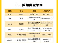 -新航道雅思托福·留学·考研培训(人民广场校区)