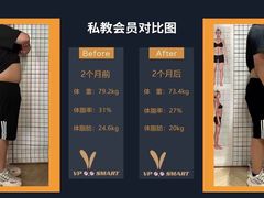 -VPsmart私教健身工作室(新华路旗舰店)