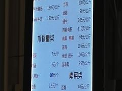 菜单-顺城金记卤鸡·清真
