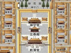 -故宫博物院(故宫)