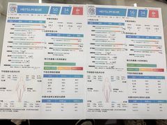 -超减·私教减肥馆(世博店)