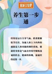 -丽减美瘦吧·减肥瘦身