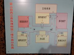 -西江苗族博物馆