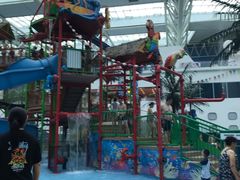 -青岛东方影都融创水世界