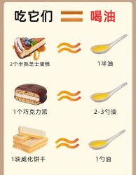 -Fundi张玉珊修身堂·indiba·BTL科技瘦身