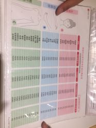 -咪咪比基尼脱毛专业店