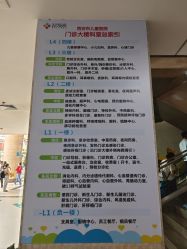 -西安市儿童医院门诊