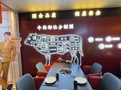-牛将军•涮肉•烤肉(北京王府井·故宫店)