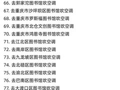 -观音桥步行街