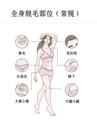 -薇兰专业脱毛连锁机构