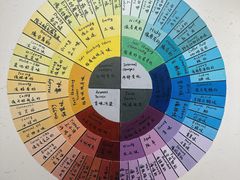 -啡语