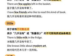 -I-Shine英语国际教育(大三林中心)