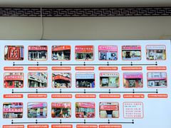 大堂-津门张记包子铺(华昌道店)