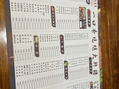 -一口香烧烤大排档(先锋路店)