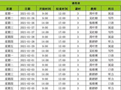 -环球雅思托福SAT留学英语培训学校(大学城校区)