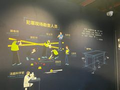 -李昌钰刑侦科学博物馆