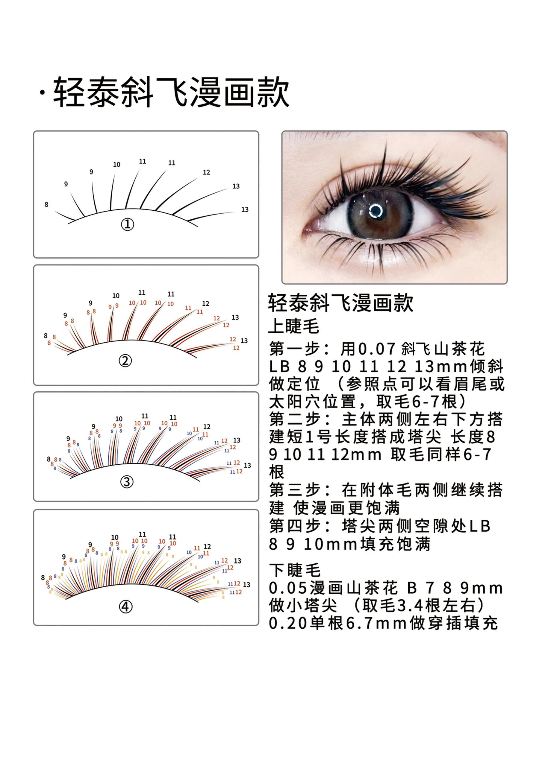 拍摄睫毛的摄影教程视频，技巧大全
