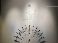 -侵华日军南京大屠杀遇难同胞纪念馆
