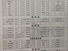 -清真·锦翔炝锅鱼(明德门店)