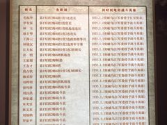 -遵义会议纪念馆