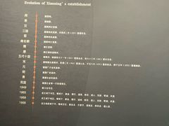 -咸宁市博物馆