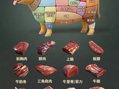 -子福慧(虹桥店)