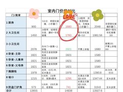 -闽龙广场