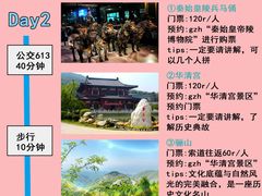 -秦始皇帝陵博物院(兵马俑)