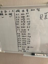 -养月堂中医养生月子会所(中心妇产店)