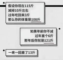 点击看大图 -Lily纤美·科技减脂中心