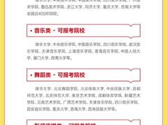 -天籁艺术高考培训学校·重庆艺考集训