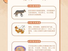 -新东方学习规划(交大常春藤校区)