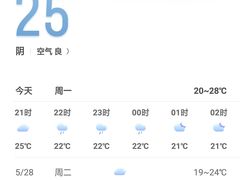 -上海浦东国际机场-T2航站楼