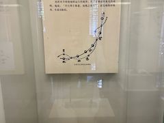 -梦溪园(中营街)