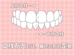 -柏乐口腔(南宁总院)