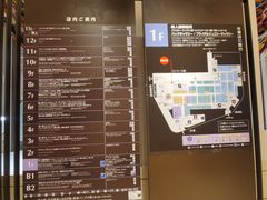 -阪急百货店(梅田总店)