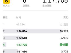 -赛卡联盟WSK卡丁车俱乐部
