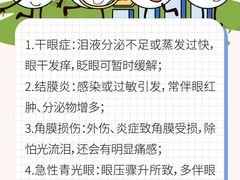 -宝视达眼镜(周口市广场店)