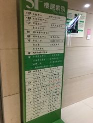 -江西省妇幼保健院(东湖院区)