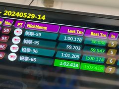 -锐擎卡丁车主题乐园(郊野公园店)