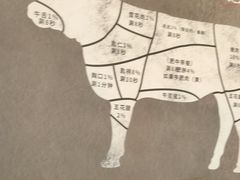 -乌记鲜活牛肉城(金砂东路店)
