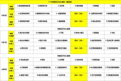 -梓爱月子中心(花都店)
